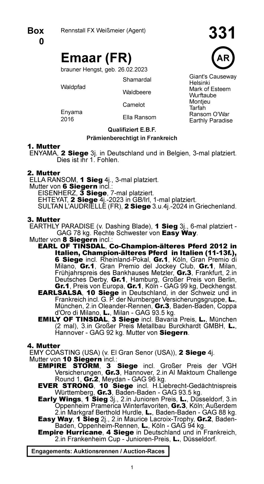 Pedigree for Emaar (FR) (FRA), 2023