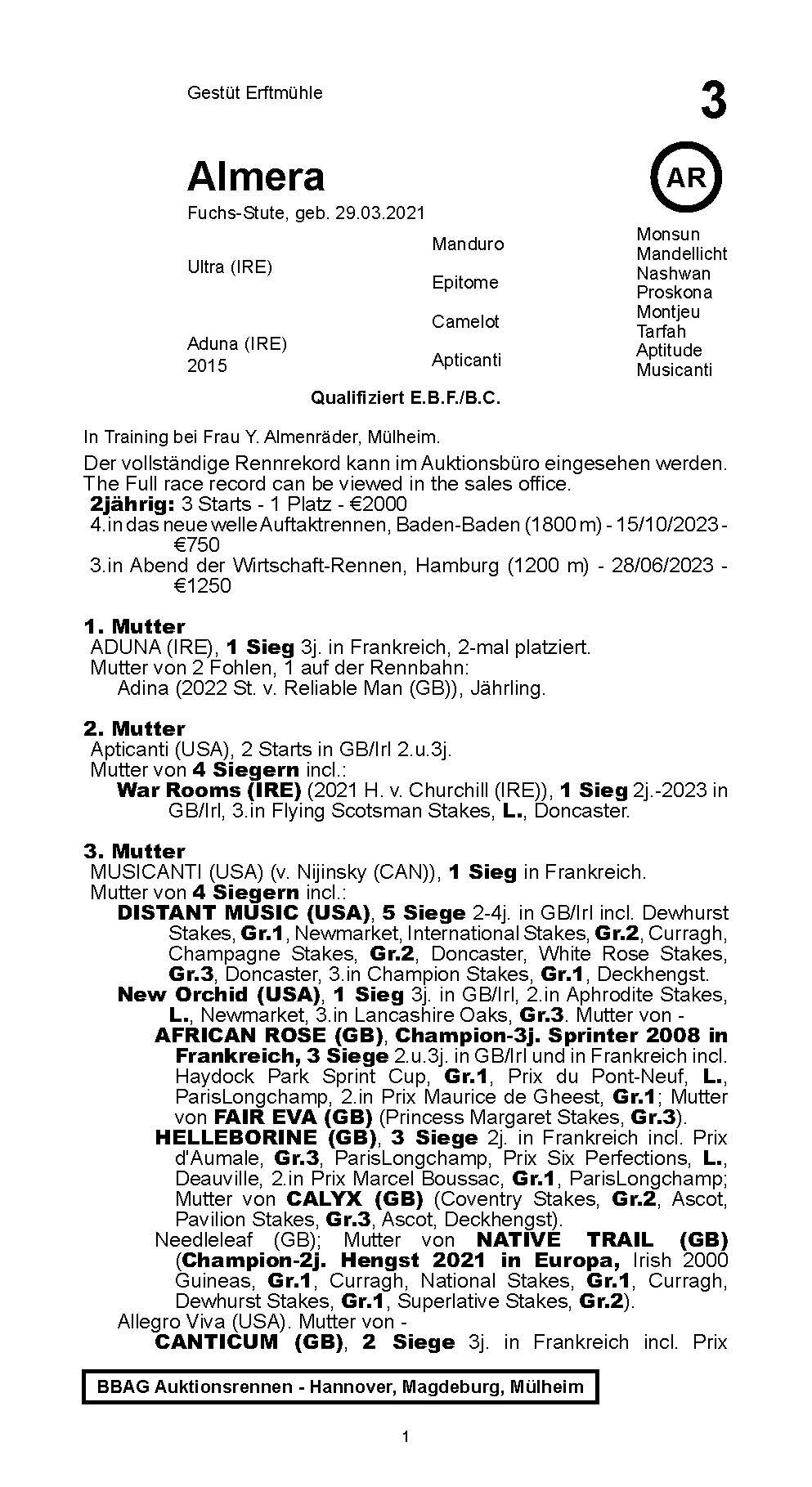 Pedigree for Almera (GER), 2021