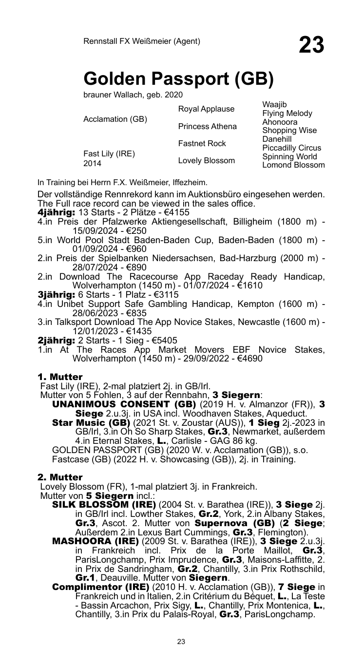 Pedigree for Golden Passport (GBR), 2020